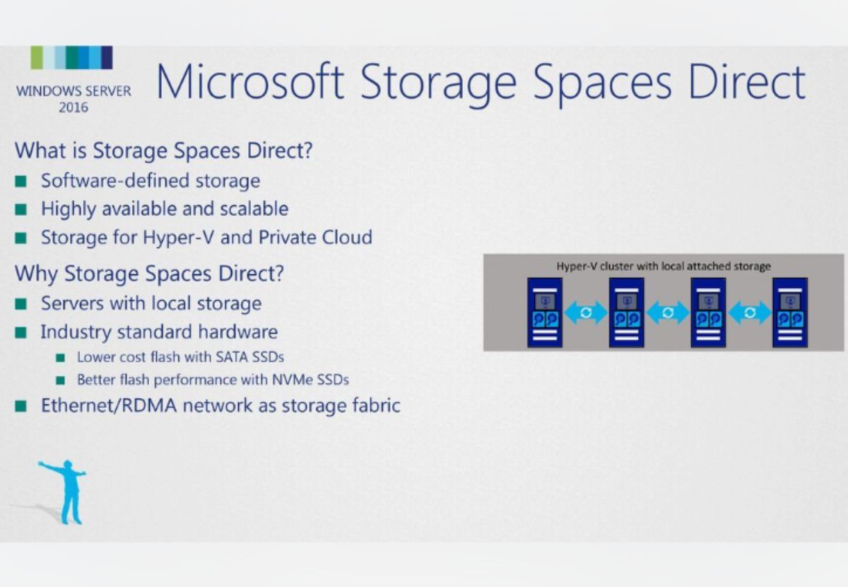 Steps to Enable Direct Storage