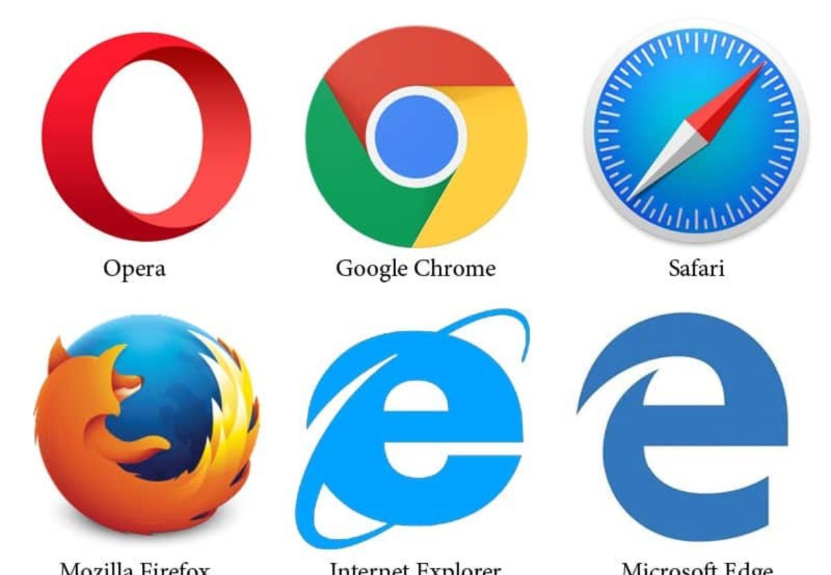 Things to Think About When Picking an Internet Browser Performance and Speed