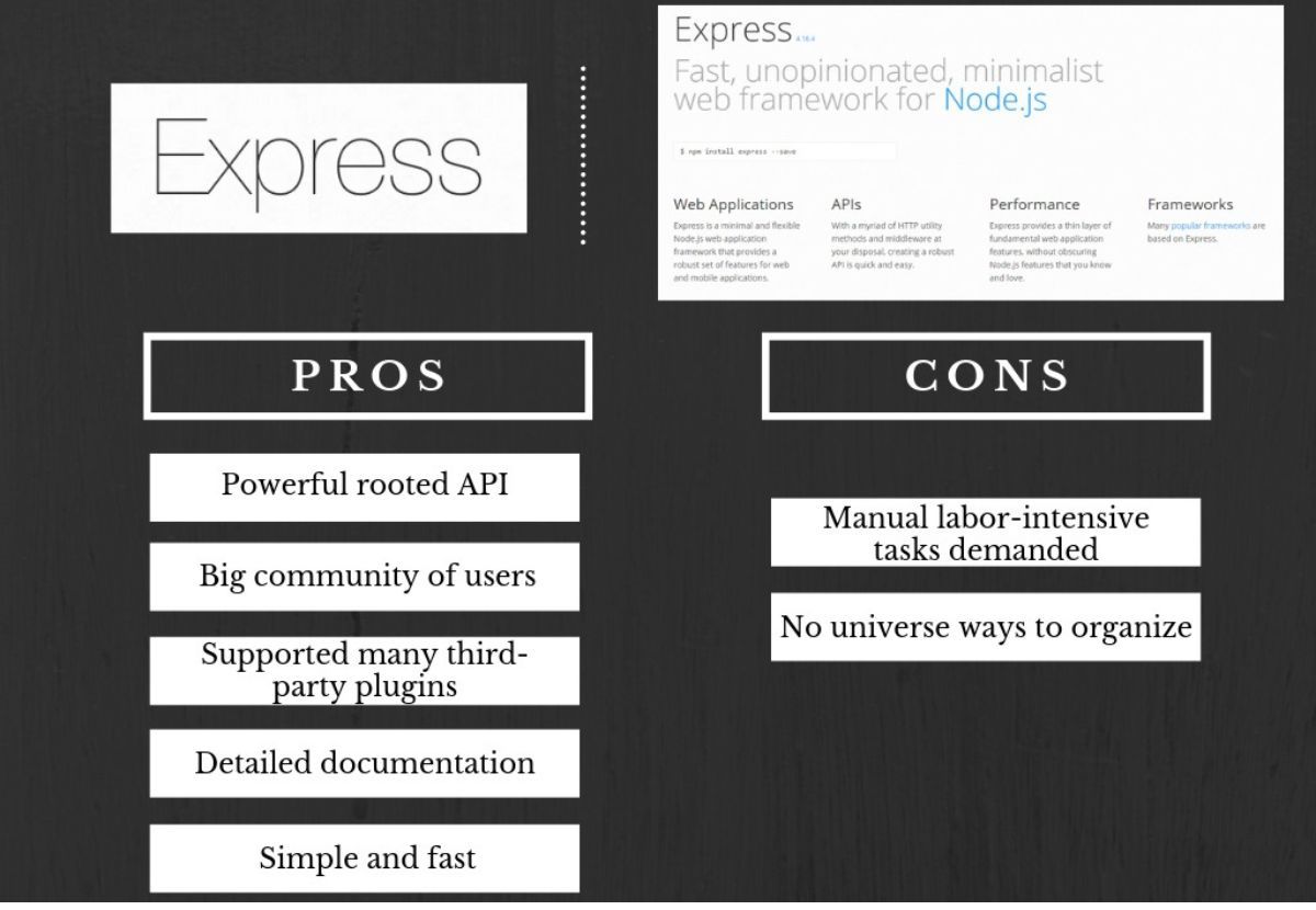 Pros and Cons of Express Installation